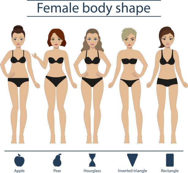 A Guide To Dress For Your Body Type - 41